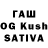 Дистиллят ТГК THC oil Nuras Mamedzhan